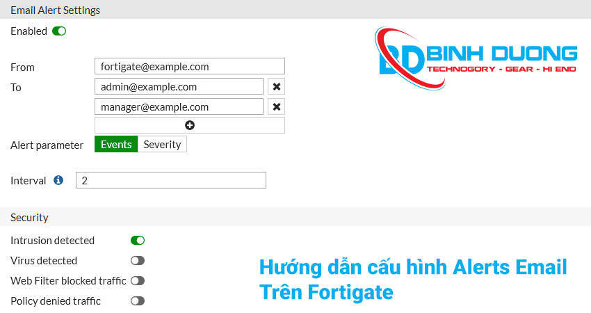 Hướng dẫn cấu hình Email Alerts trên firewall Fortigate